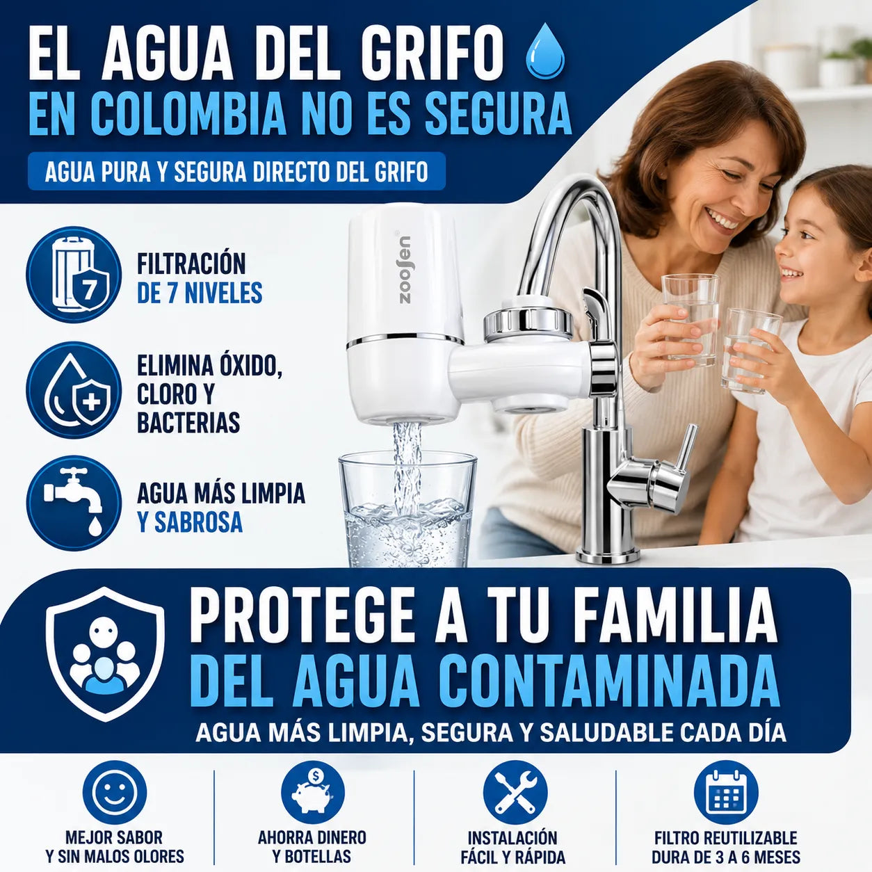 Filtro Purificador de 7 capas de protección (Incluye repuesto de filtro)